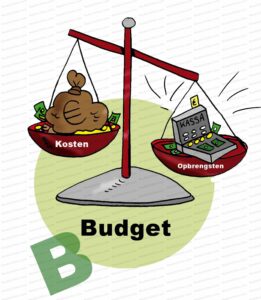 MDL130 - NE - BART - Budget
