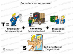 MDL152 - NE - Formule voor Vertrouwen [800x600] - WM