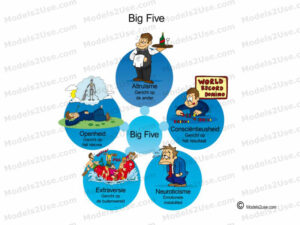 MDL223 - NE - Big Five [800x600] - WM