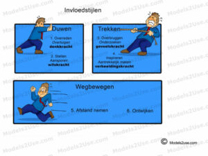 MDL343 - NE - Invloedstijlen [800x600] - WM