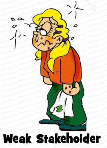 MDL449 - EN - Stakeholder Salience Model - 02 - Weak stakeholder - 01 - Text